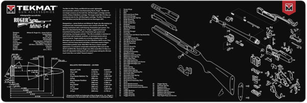 TekMat TEKR36MINI14 Ruger Mini-14 Cleaning Mat Black/White Rubber 12"x36" Ruger Mini-14 Parts Diagram — view 1
