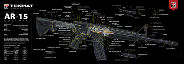 TEKMAT ARMORERS BENCH MAT - ULTRA 15"X44" AR-15 CUT AWAY — view 1