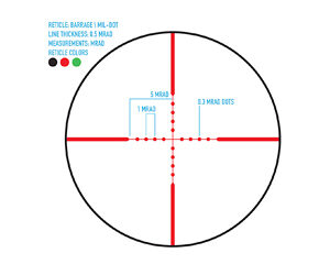 FIREFIELD BARRAGE 1.5-5X32 RFLSCP — view 4