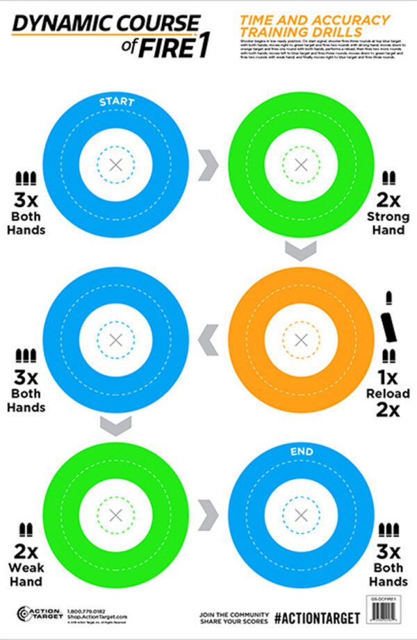 Action Target GSDCFIRE1100 Dynamic Course  Circle Paper 23" x 35" Multi-Color 100 Per Box — view 1